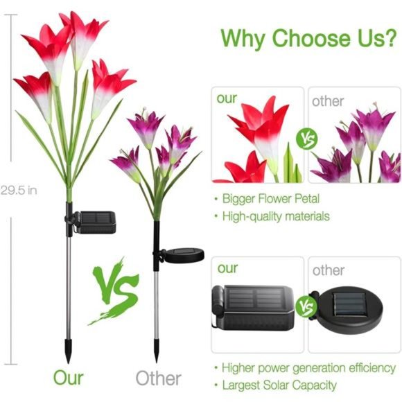 Outdoor Solar Lights, 4 Pack Solar Garden Lights with Bigger Lily Flowers - Picture 3 of 6